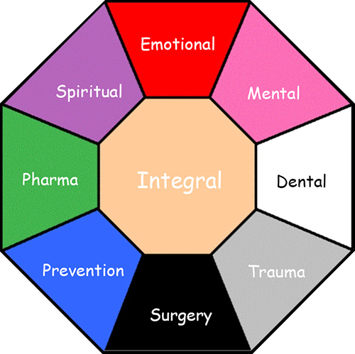 Octagon-Medicine