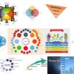 Success-System-scaled