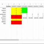 Vision-Board-2-Objectives-Results