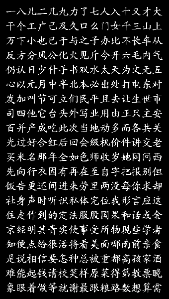 300 Characters