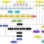 1000xFunnel