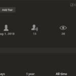 Chess.com Score