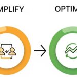 Optimized-Workflow